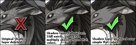 Custom Skin and Accent submissions should not alter/delete portions of the Shadow layer.